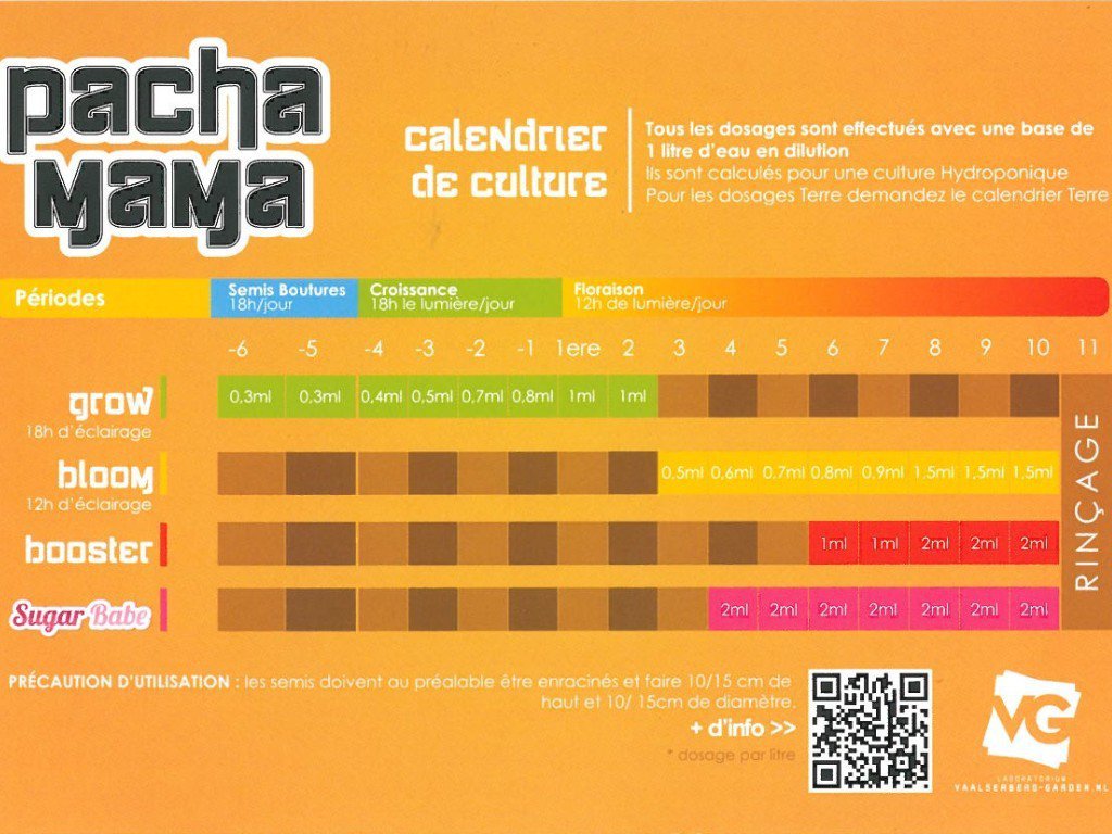 pachamama-bloeiende-booster-250-ml pachamama-bloeiende-booster-250-ml