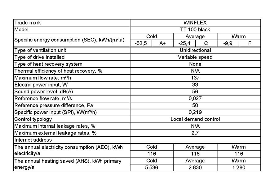 extracteur-tt-100mm-145-a-187-m3-h-winflex