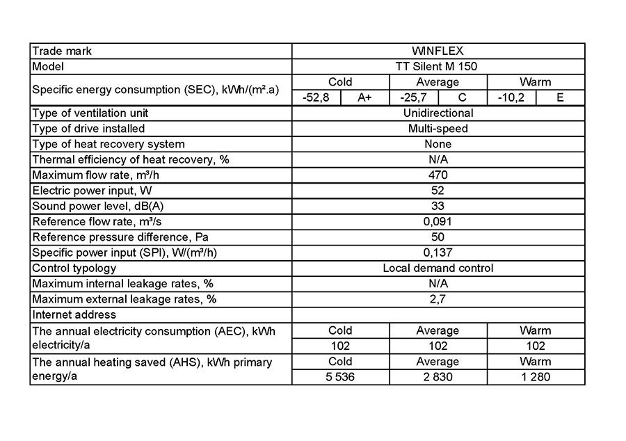 WINFLEX TT SILENT-M 150 UN R1 WITH IEC