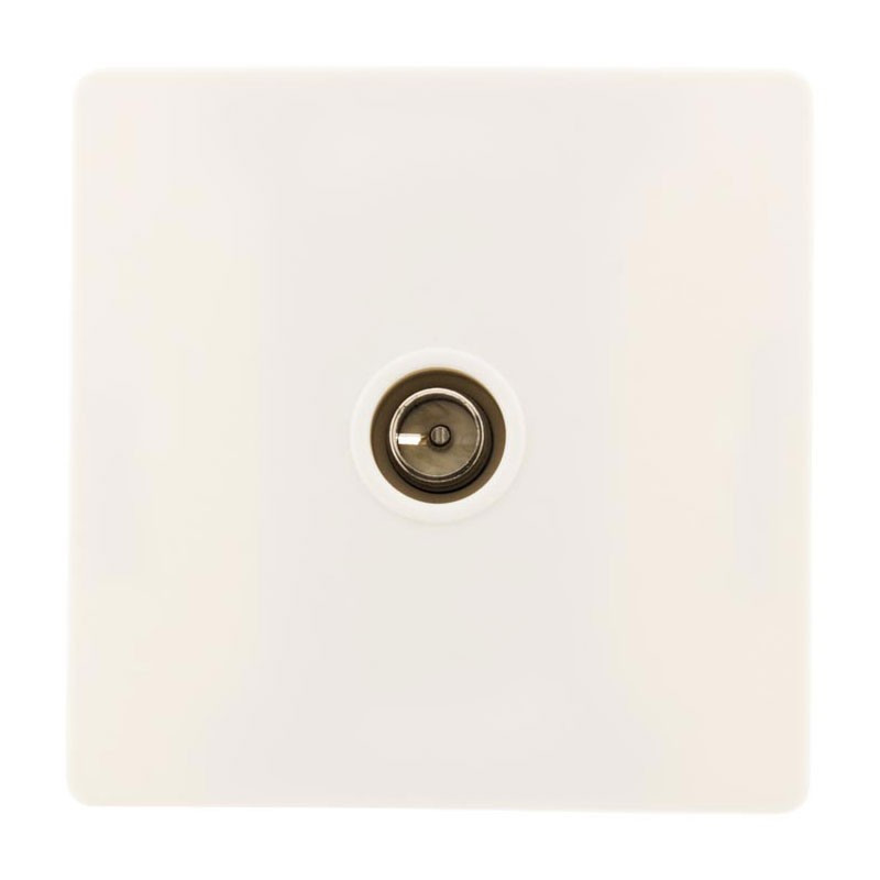 TV wall socket D.9.52mm White + Diwone claws