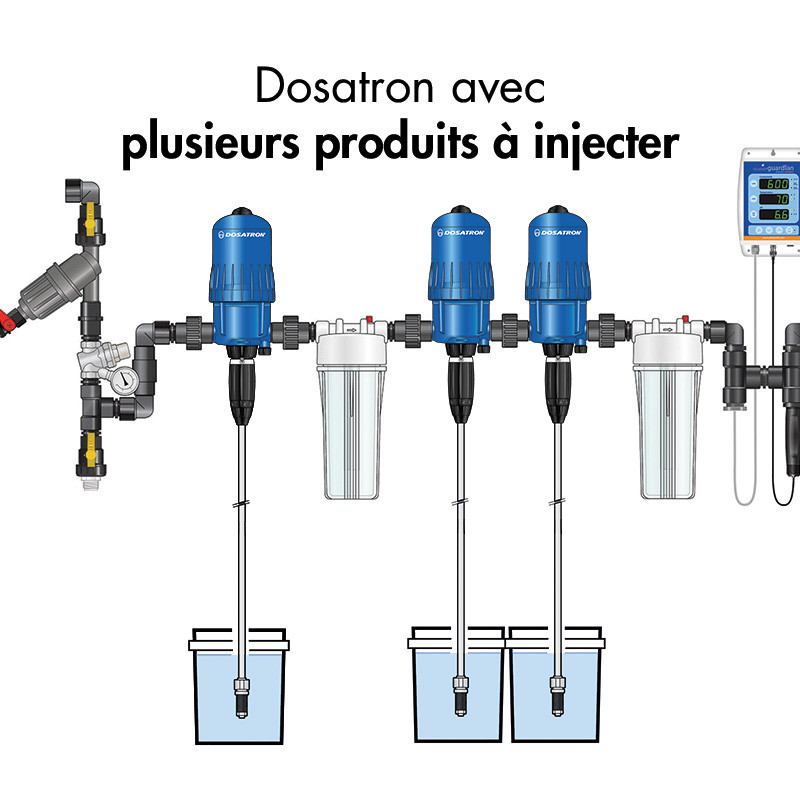 Dosificador de agua - D8WL-ACS series - DOSATRON - de pistón / proporcional