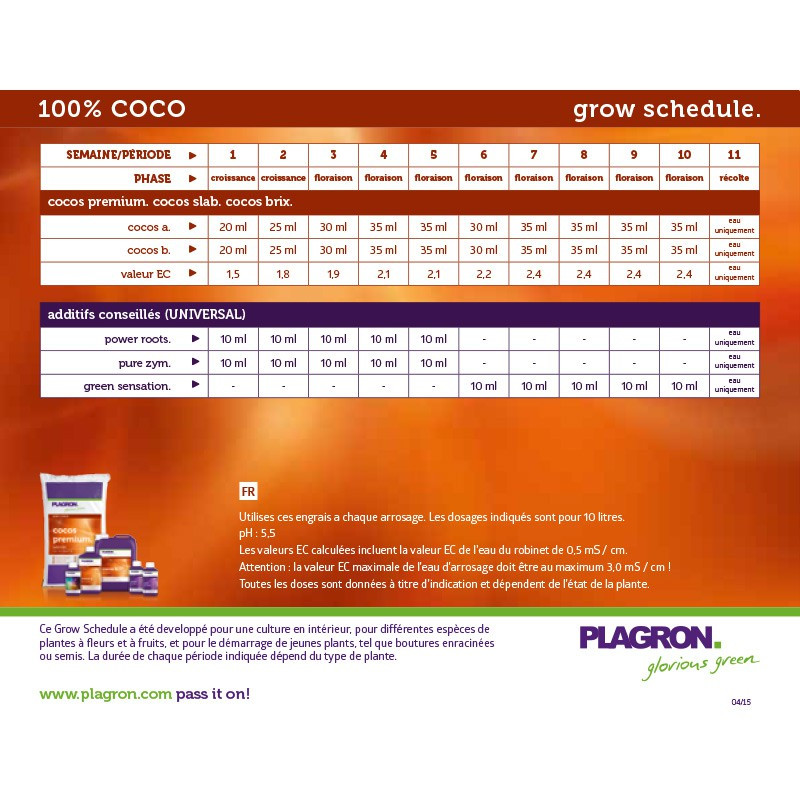 fibra di cocco - sacco Coco Premium 50L - Plagron