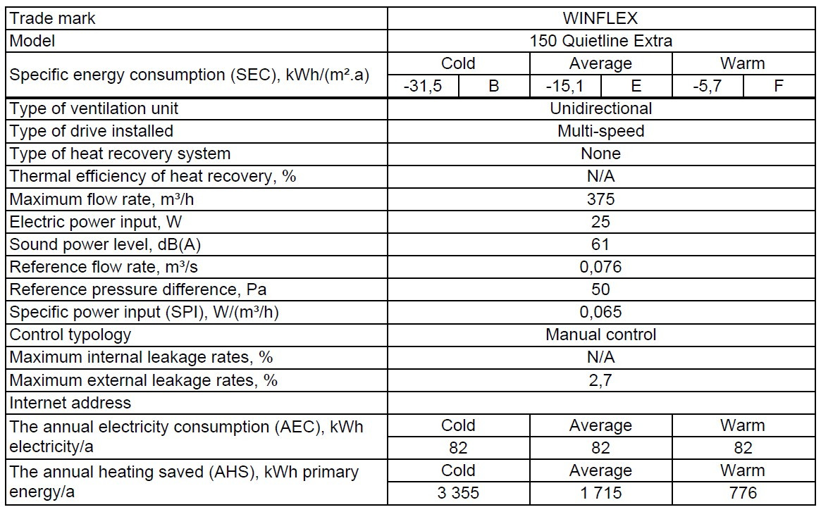 WINFLEX EXTRACTEUR QUIETLINE 150 MM WINFLEX EXTRACTEUR QUIETLINE 150 MM