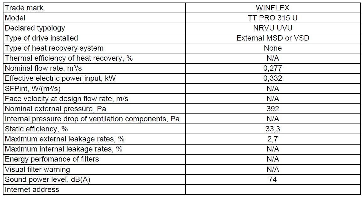 Aérateur extracteur d'air PF 100 Tubro - 100mm - Winflex Ventilation