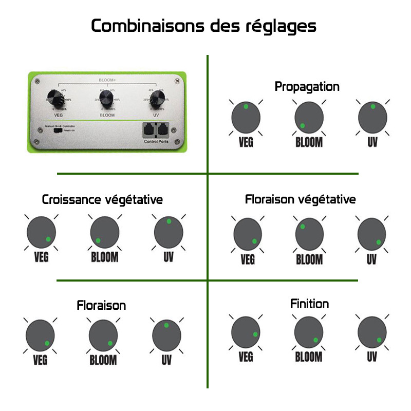 LED VS3 -510W- 6 bars - Hellion LED