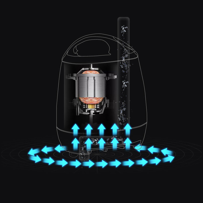 Pompa per acqua - Convertitore di frequenza - WB 7000L/H - Platinium