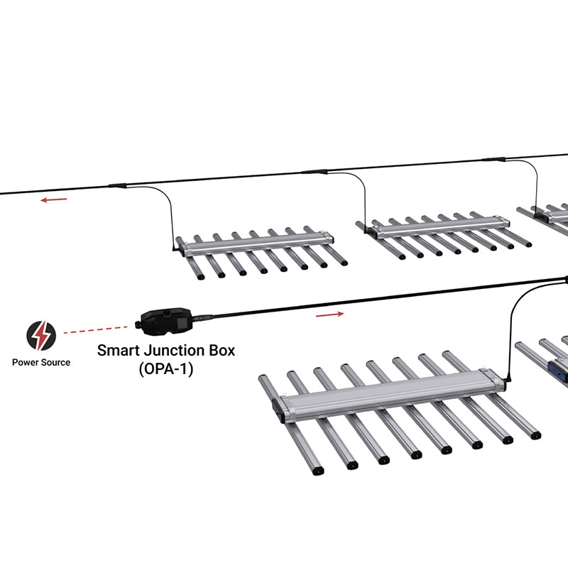 Scatola di giunzione intelligente per LED - OPA-1 - ThinkGrow